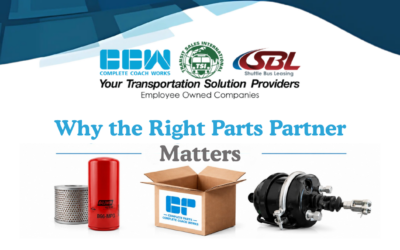Why the Right Parts Partner Matters